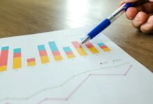 business metrics evaluation strategy
