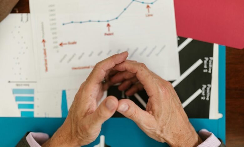 business positioning impact analysis