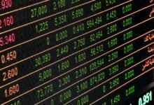 global market data overview