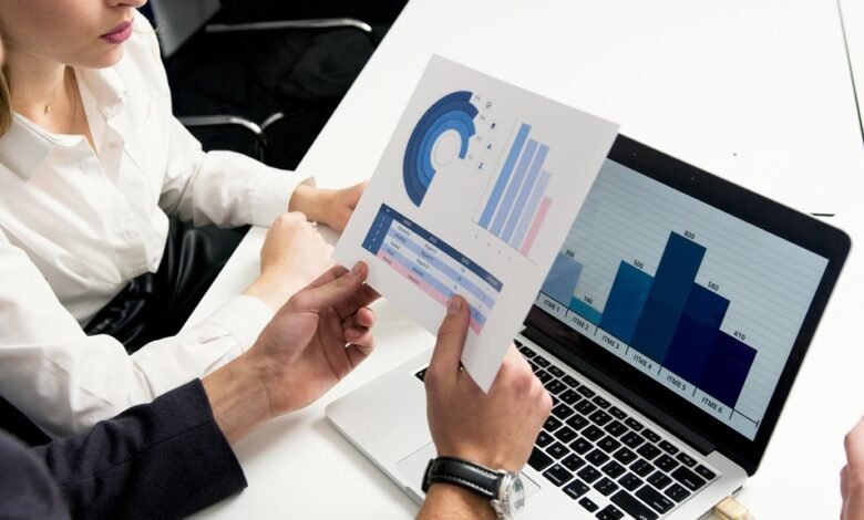 market indicators analysis study