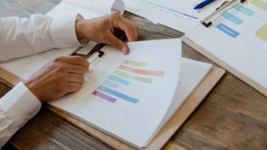 market signals assessment report