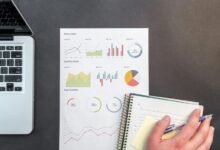 operational performance data review