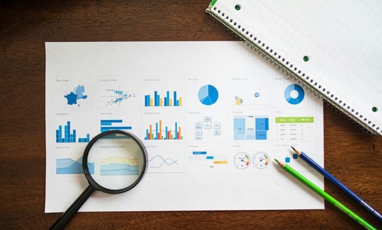 sector market evaluation analysis