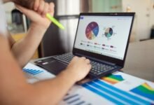 sector performance analysis report