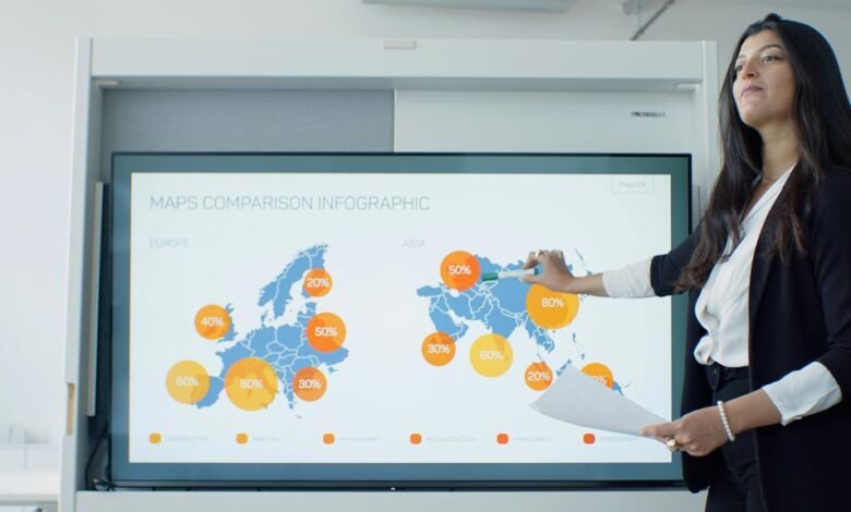 business growth strategy navigation
