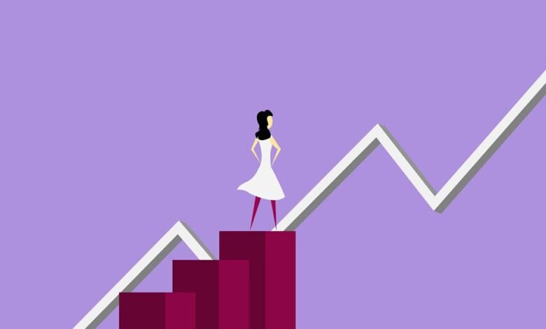 confidently enhance your results