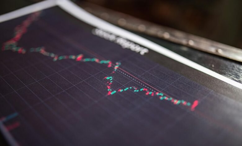 market growth strategies implemented