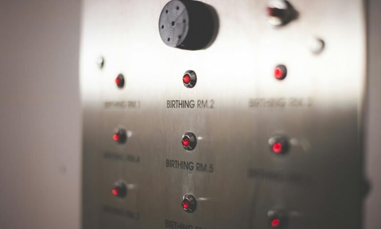 monitoring system alerts overview