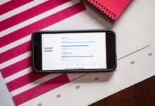 phone line report analysis