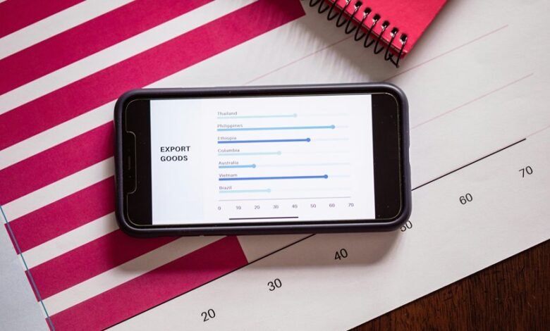 phone line report analysis